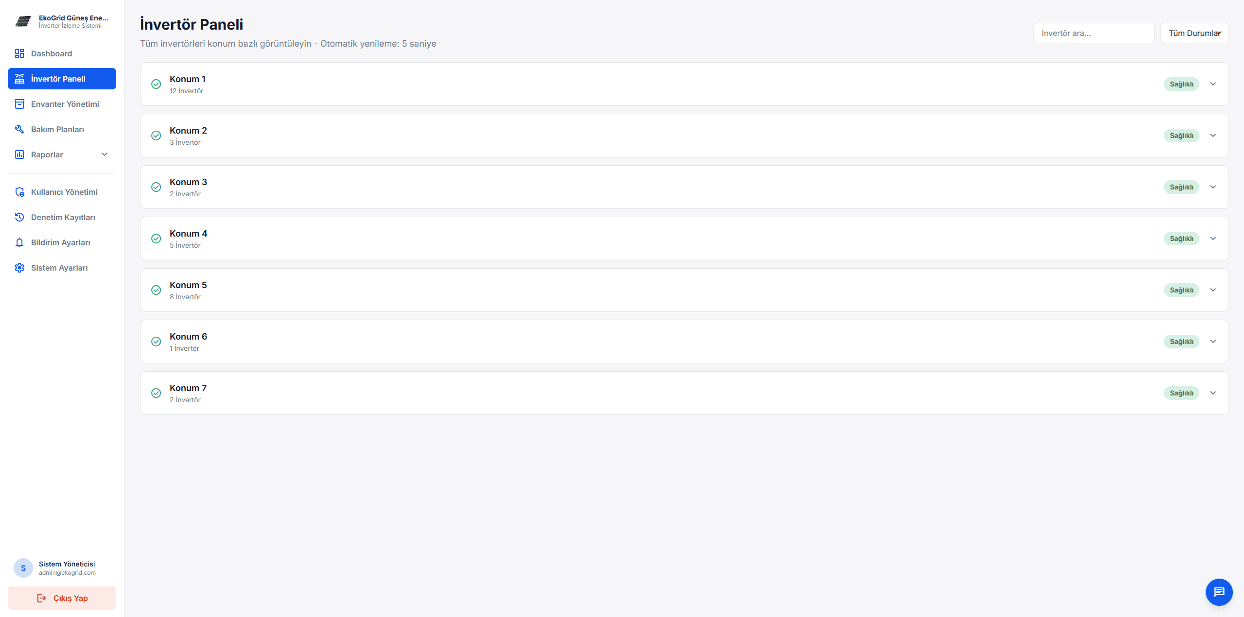 İnvertör Detay Paneli